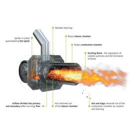 Pellet air-heater ventura 70kW